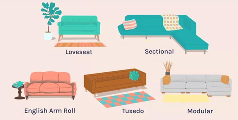 How To Select A Sofa That’s Right For You