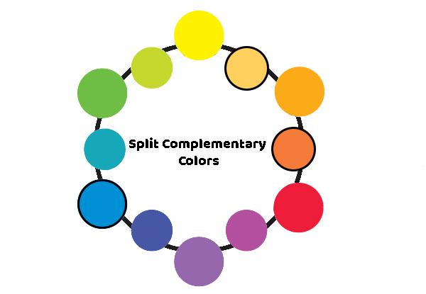 Split Complementary Colors